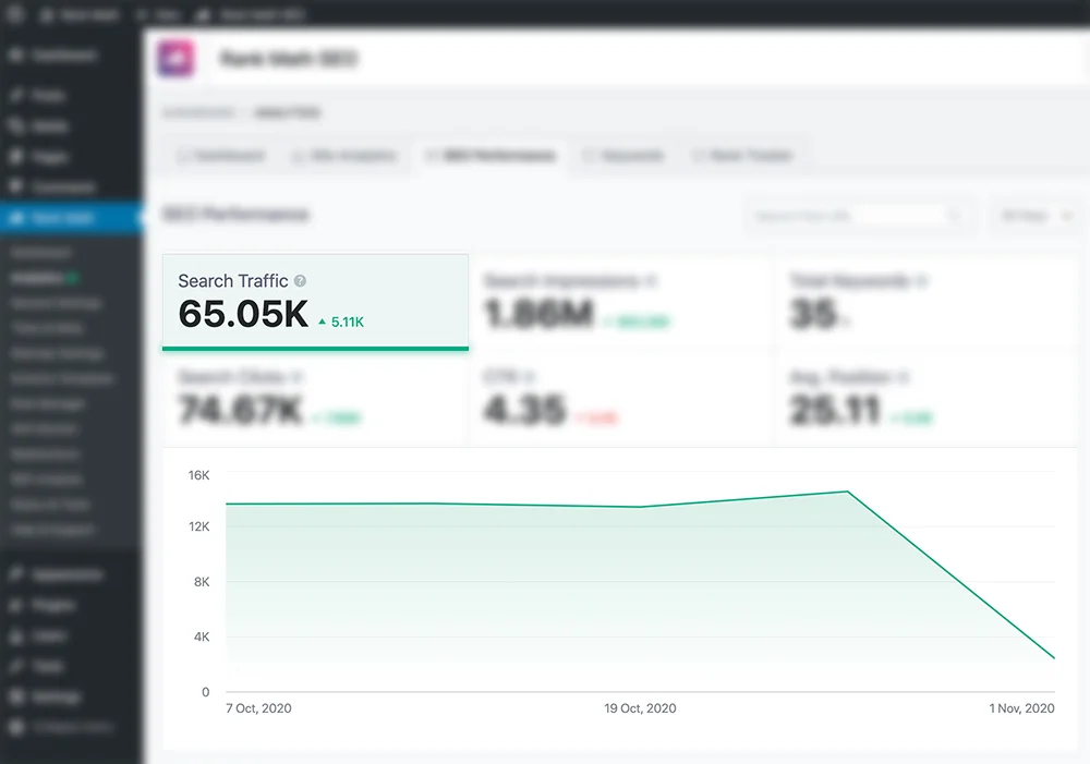 Analytics dashboard showing declining search traffic graph.