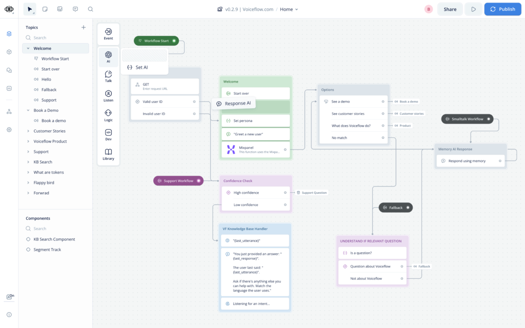 Why Voiceflow is the Best Platform for Workflow Builder