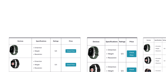 Revolutionizing WordPress Tables with Tableberg