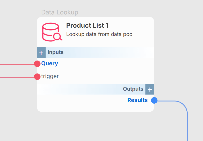 Diagram of a data lookup module titled "Product List 1" with inputs "Query" and "trigger," and an output labeled "Results."